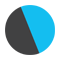 WirelessCar logo