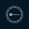 RP INFOCARE PVT LTD