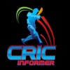 SYPPSA Infotech PVT LTD