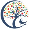 The Children's Garden School