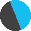 WirelessCar logo