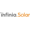 Infinia Energy Solutions logo