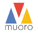 Muoro.io