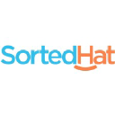 Sortedhat