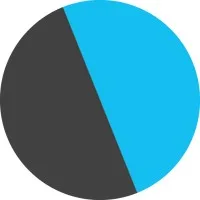 hirist.tech logo