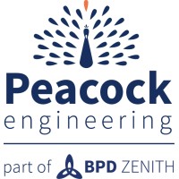 BPD Zenith