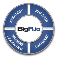 BigRio