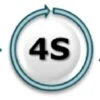 4S Advisory