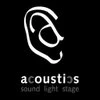 Acoustics India logo