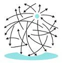 GPCL Consulting Services