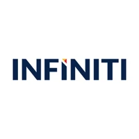 Infiniti Software Solutions