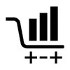 Teikametrics